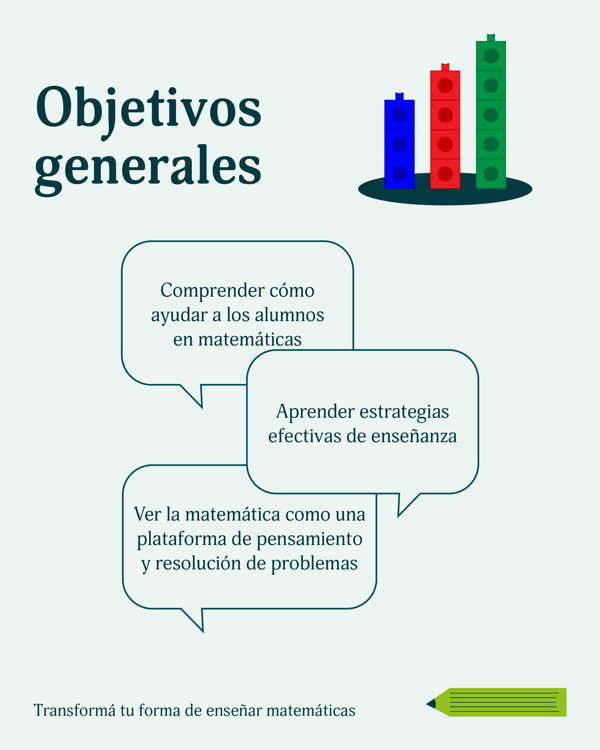 Imagen de Capacitación Método Singapur  N.1 -  Online
